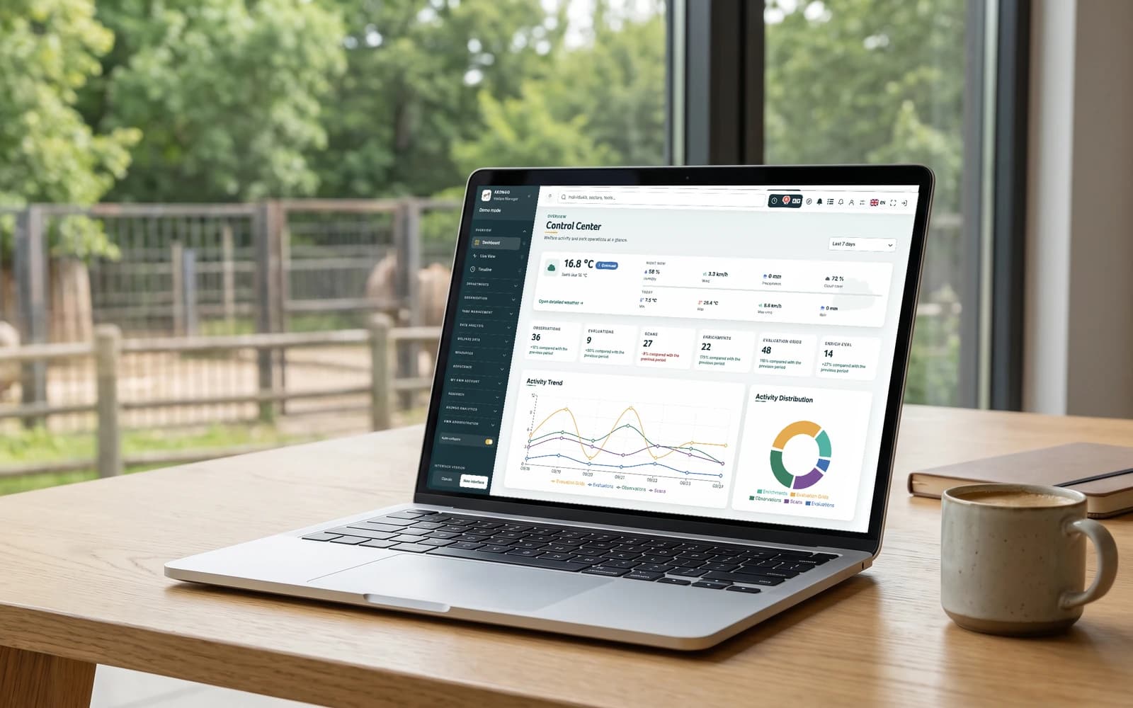 Laptop showing the Animal Welfare Monitor control centre on the web: weather, activity counts, charts of data collection trends and distribution