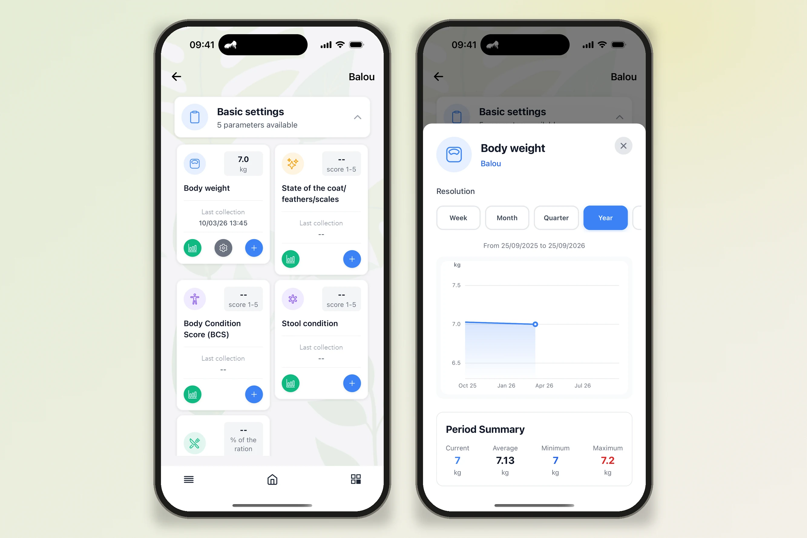 Suivi des paramètres de santé sur mobile