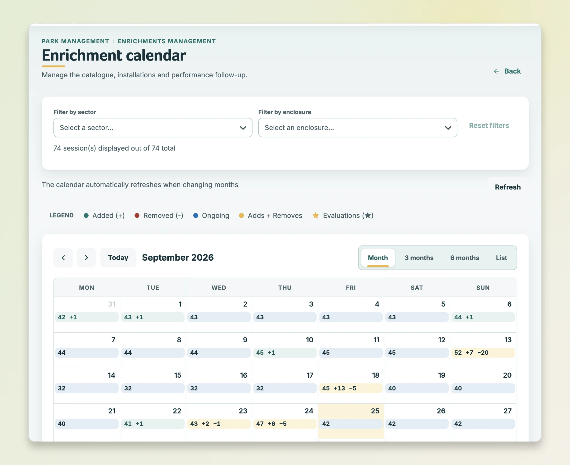 Calendrier mensuel des enrichissements