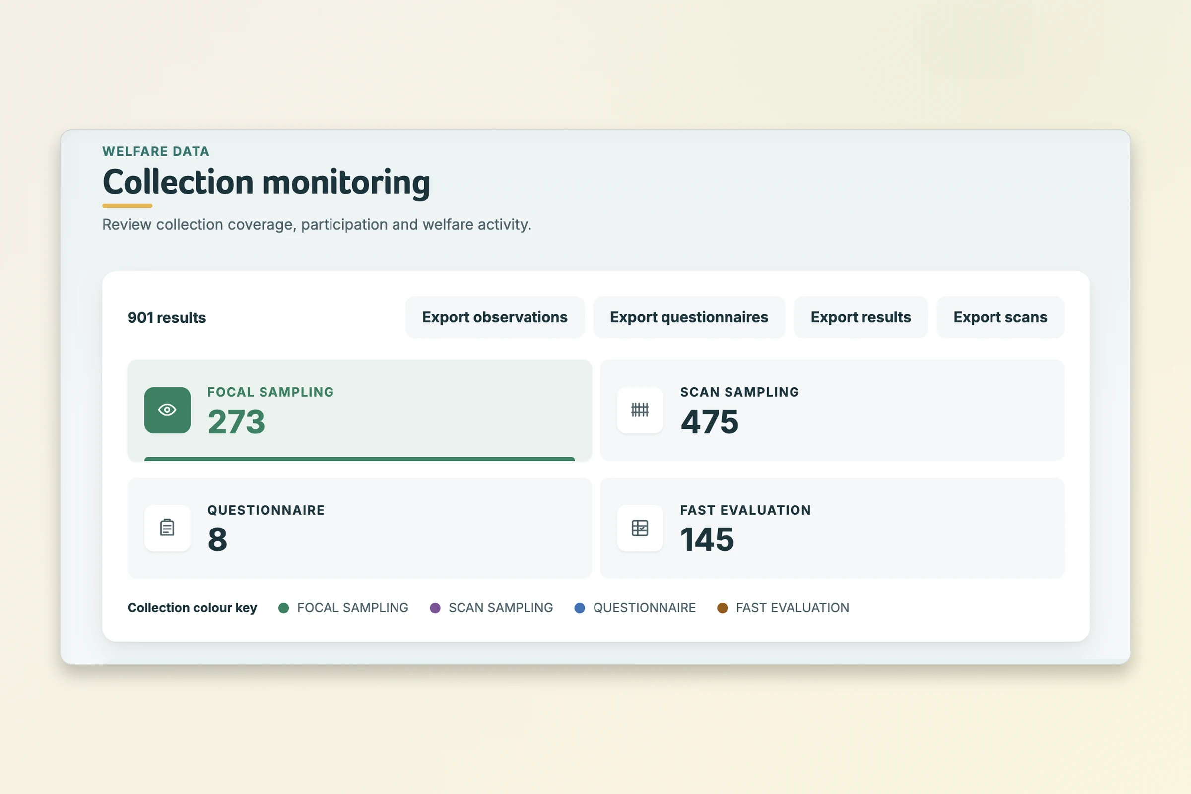 Export de données depuis chaque module