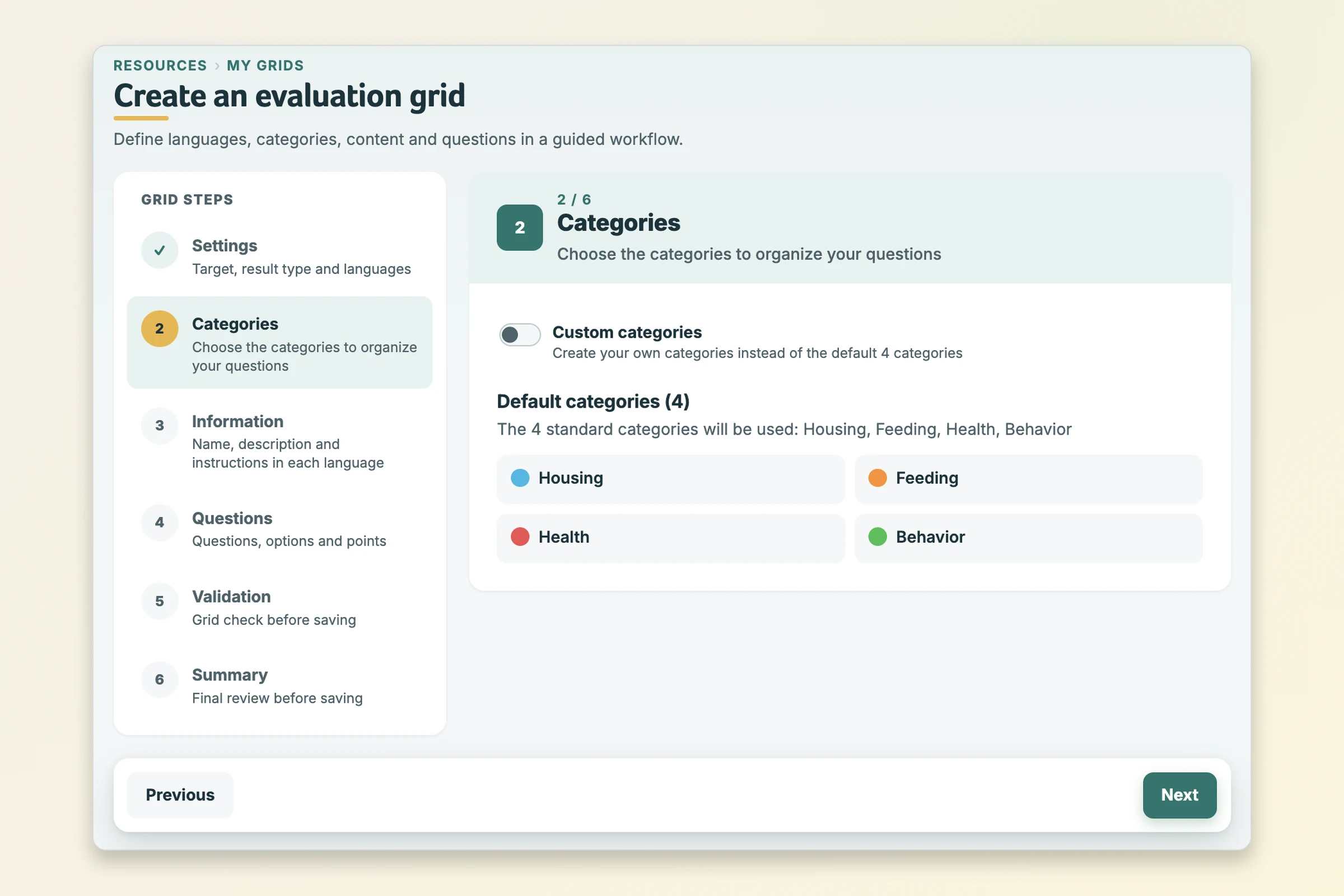 Éditeur visuel de grille personnalisée