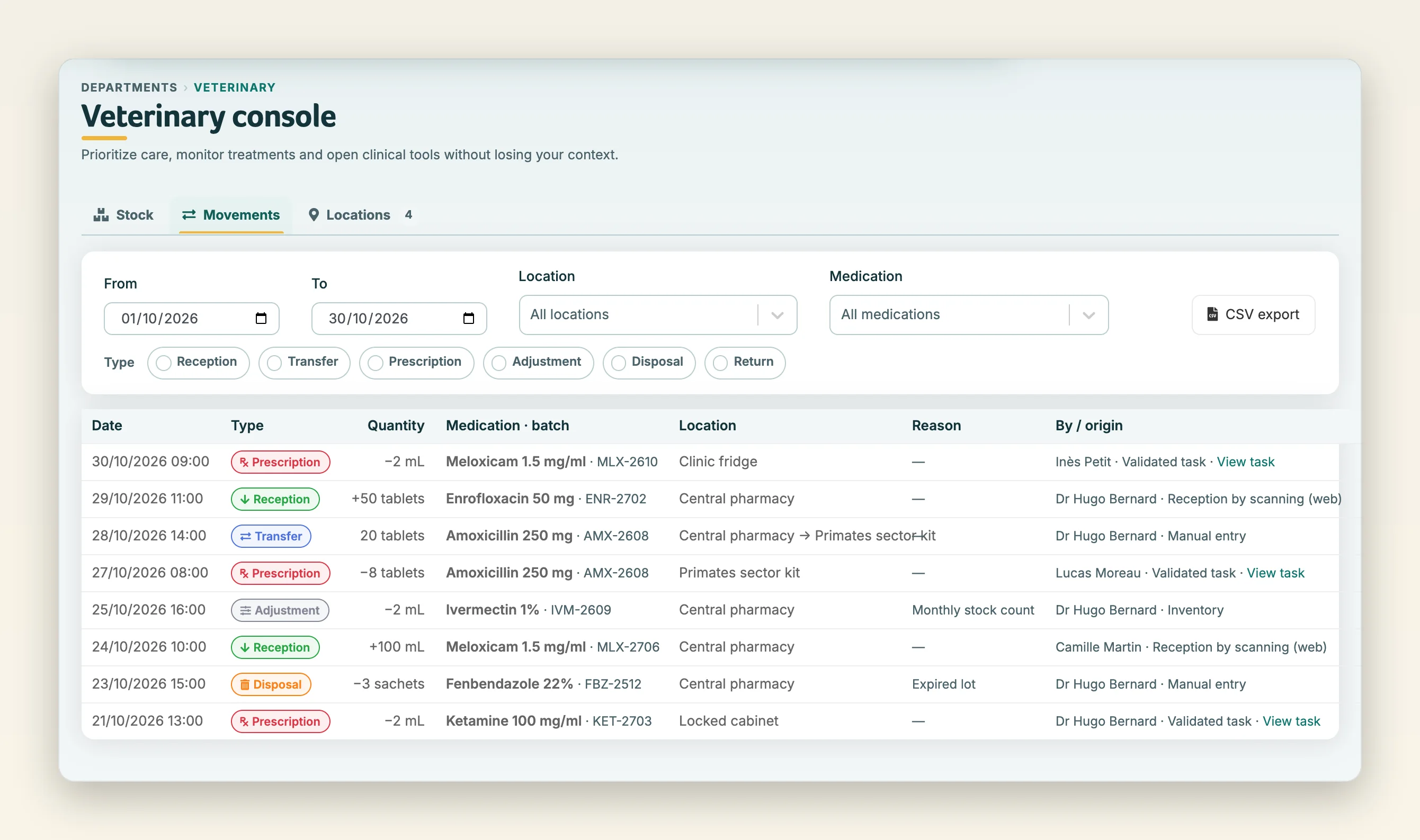 Movement log: receipts by scan, move to a kit, treatments from validated tasks, stock count adjustment and disposal of an expired batch