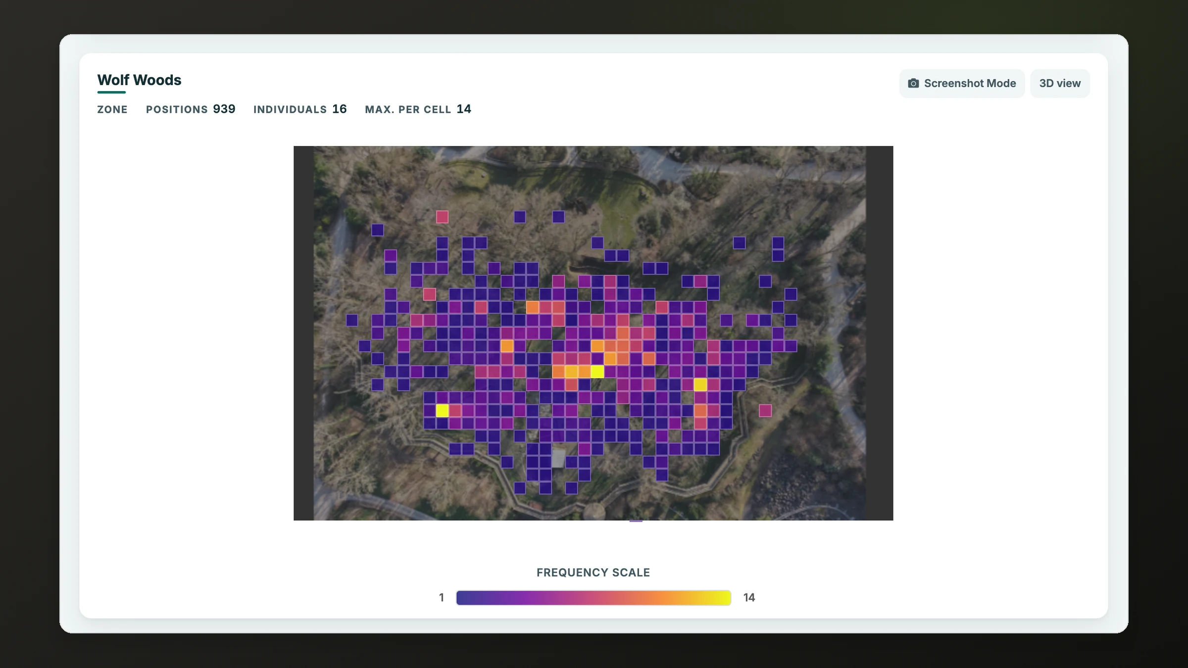 Heatmap 2D sur plan d'enclos
