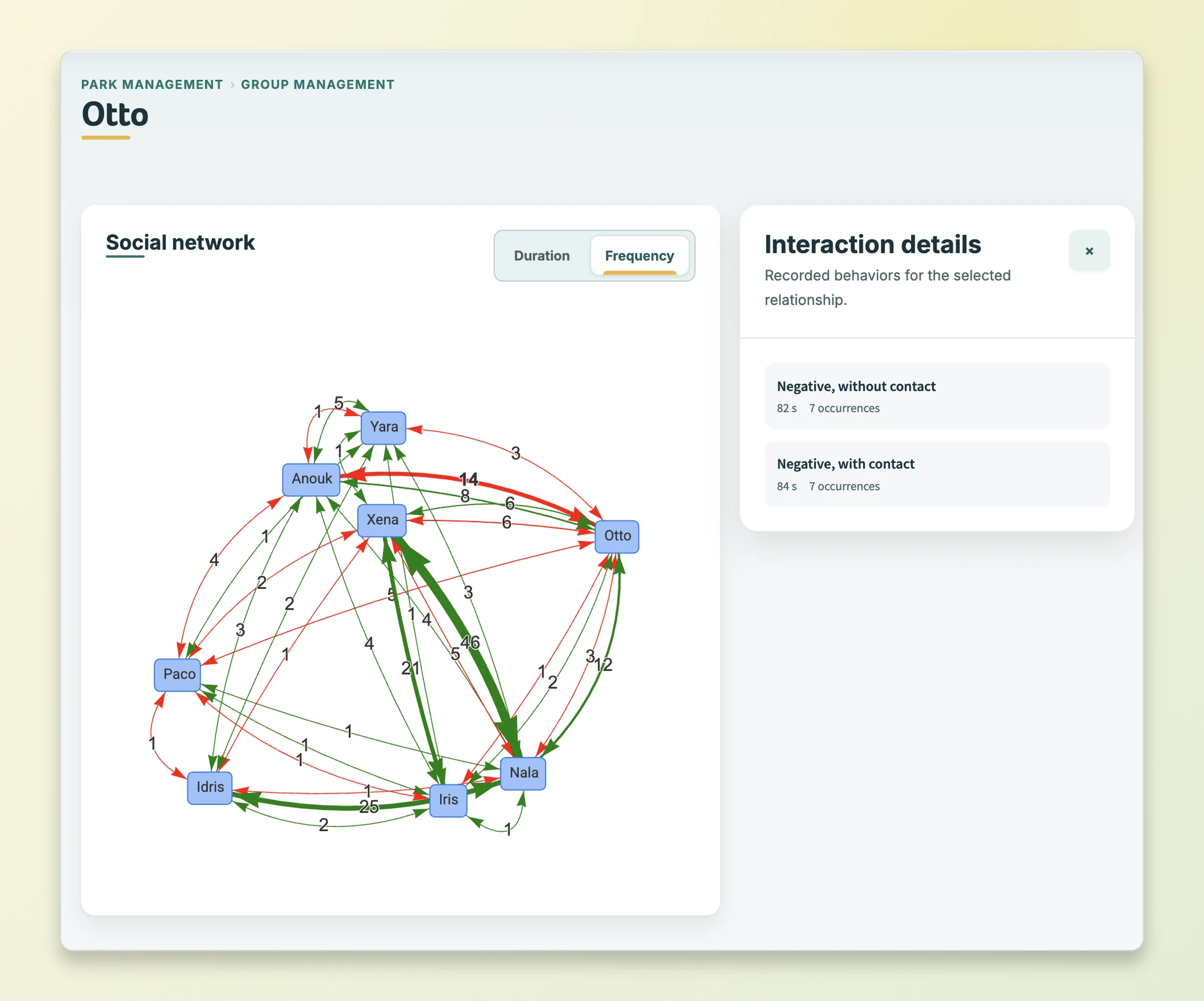 Documentation sociale pour les transferts